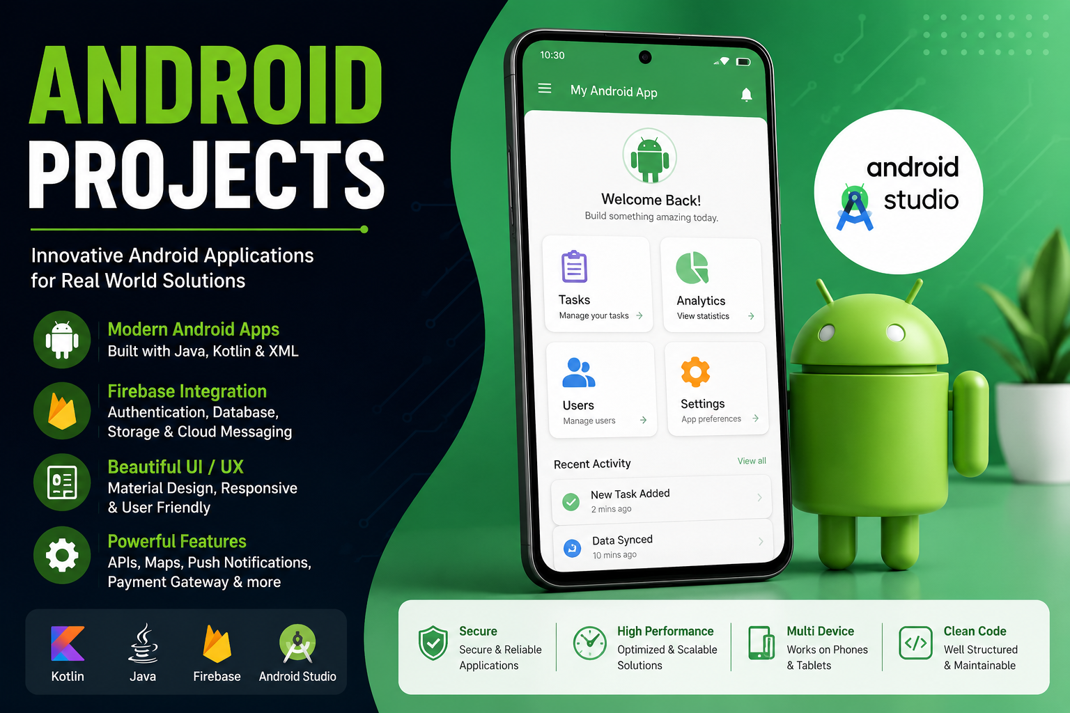 Android Projects
