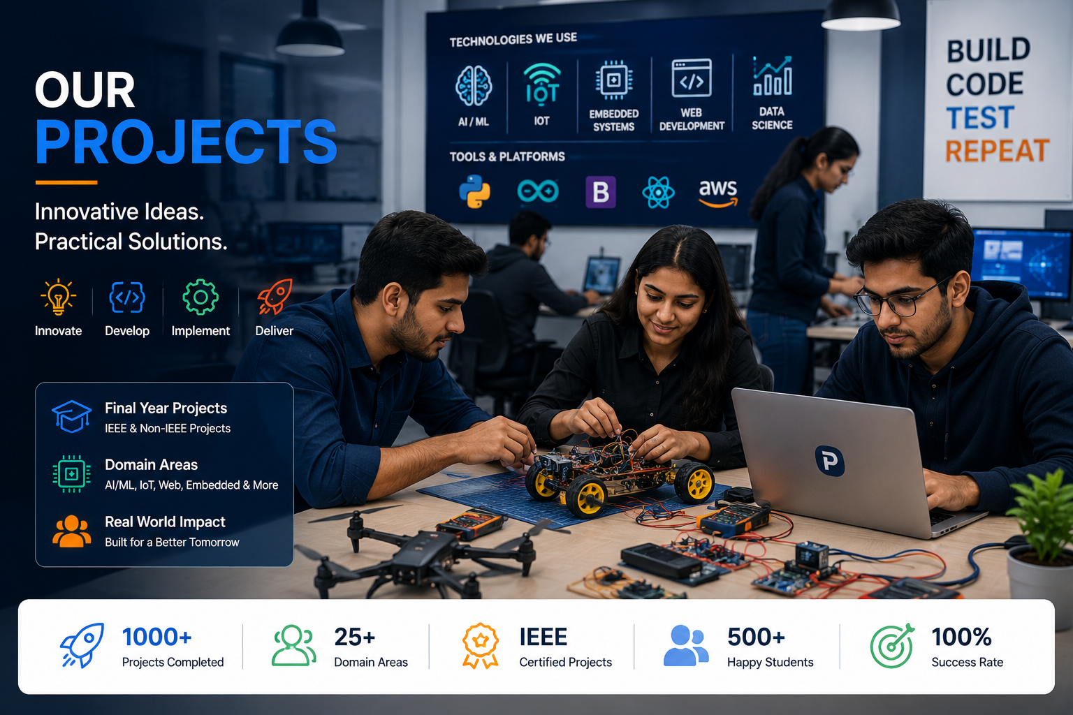 Python IEEE Projects